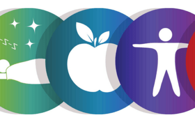 Welcome to Your Path to Wellness: Embrace the Power of Self-Care